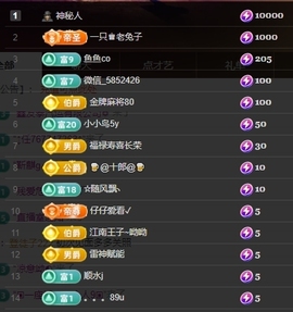 鱼籽酱♊今天晚上休的图片