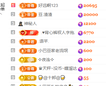 ♚小巴豆~贪财好色.主播图片