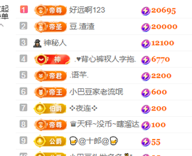 ♚小巴豆~贪财好色.的图片