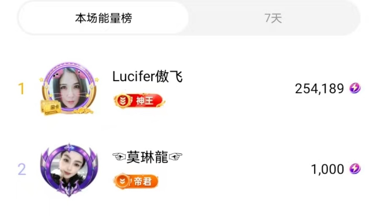 安琪同学主播图片