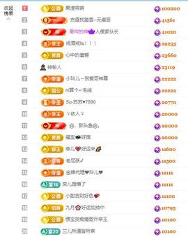 龙菲菲越来越好的图片