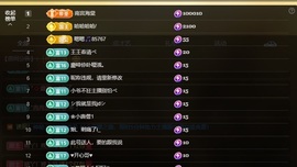 晴丫！求百元榜的图片