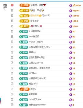 龙菲菲越来越好的图片