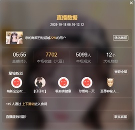 新人米哥的图片