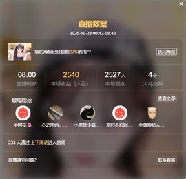 新人米哥的图片