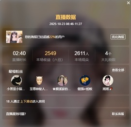 新人米哥的图片