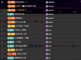 28888、龙三主播照片