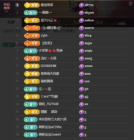 雪菜♫回来了的图片