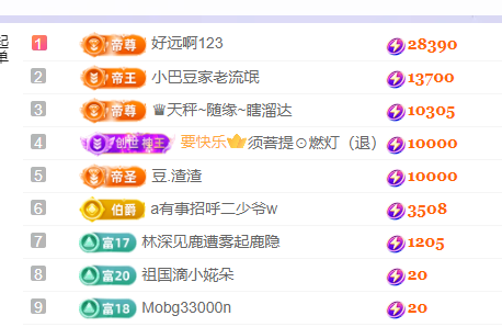 ♚小巴豆~贪财好色.主播图片