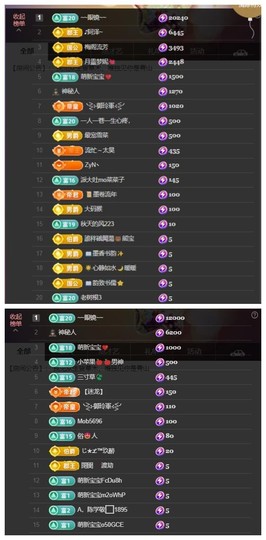 雪菜♫回来了的图片