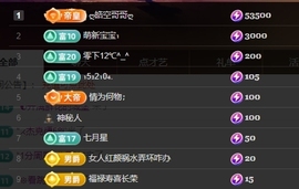 鱼籽酱♊坚持坚持的图片