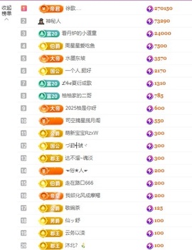 小渔同学～的图片