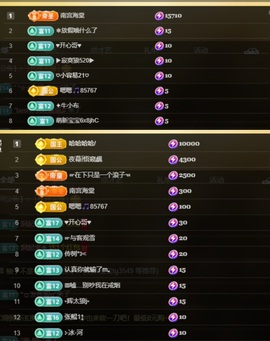 晴丫！求百元榜的图片