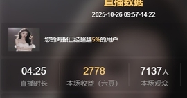 鱼籽酱♊坚持坚持的图片