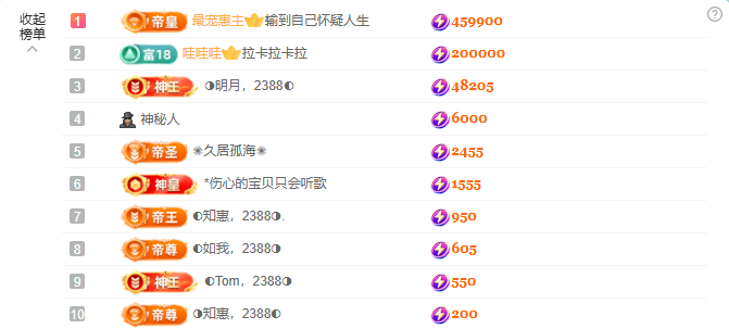 ◑惠主，2388◐的主播照片