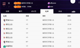 ◑惠主，2388◐的图片
