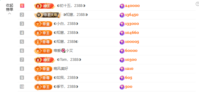 ◑惠主，2388◐的主播照片