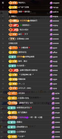 芯瑶❤️爱唱歌～的图片