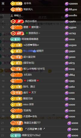 芯瑶❤️爱唱歌～的图片