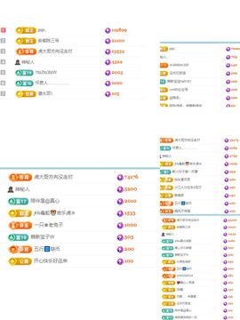雨晴求一道光的图片