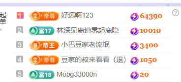 ♚小巴豆~贪财好色.主播图片