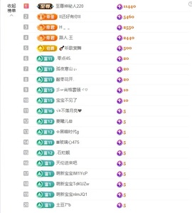 ᥫᩣ应应～的图片