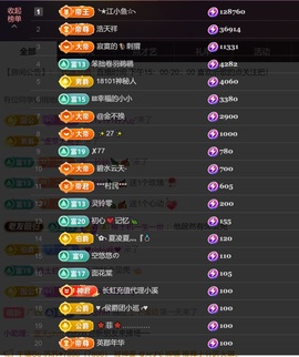 尤曼ღ安静唱情歌ヘ的图片