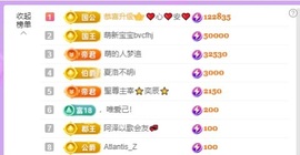 小洛贺大叔国公🍀的图片