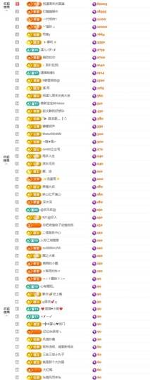 🎵🌺溪儿周一见的图片