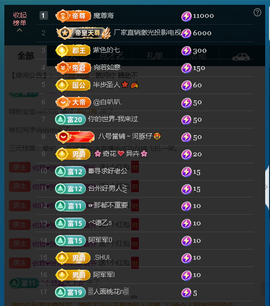 佑君♥贺宛若如意晋升的图片