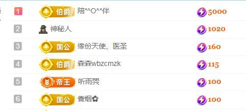 金麒麟安静唱歌🎤的图片