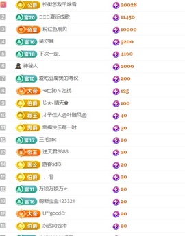 新人小鱼老师呀的图片