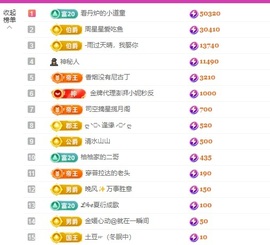 小渔同学～的图片