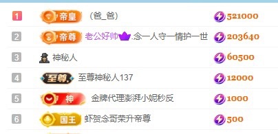 甜每天上午9点30播主播图片