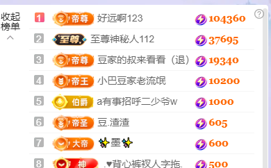 ♚小巴豆~贪财好色.主播图片