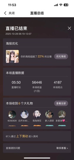 新人米哥的图片