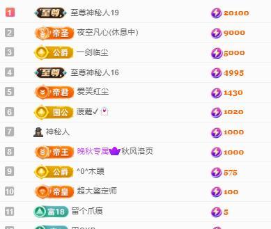 代理心雨十一月聚寶盆的主播照片