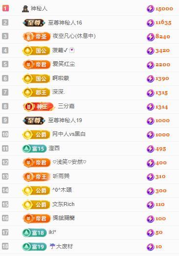 代理心雨十一月聚寶盆的主播照片