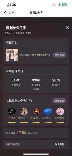 新人米哥的图片