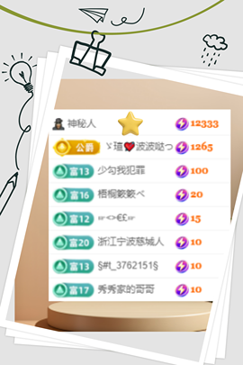 小虎牙ゞ瑄💘瑄つ的图片