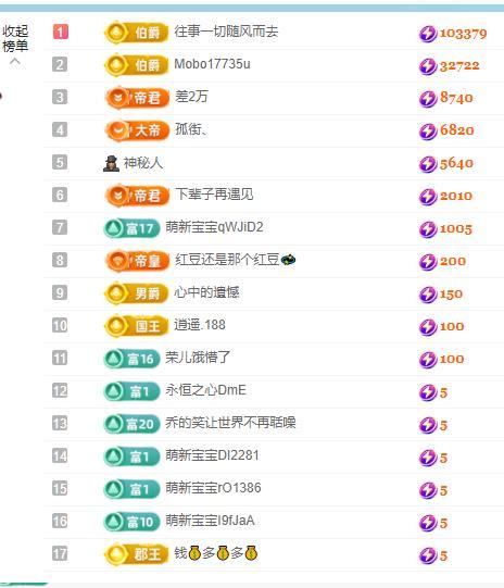 龍菲菲越來越好主播圖片