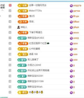 龙菲菲越来越好的图片