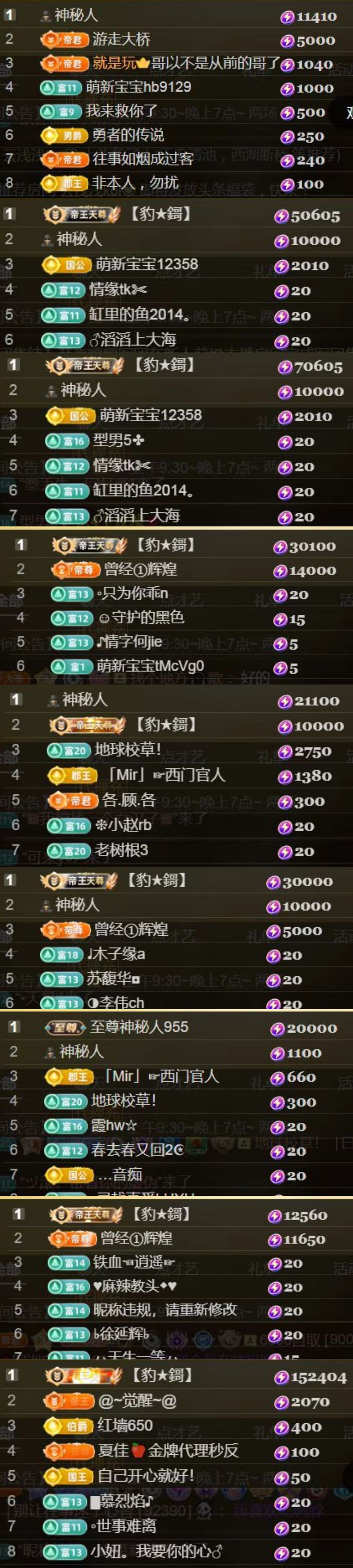 天宝💞11号周年庆主播图片