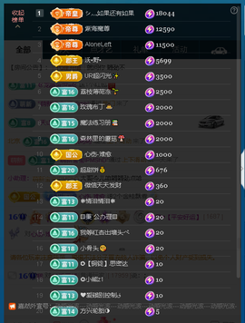 佑君♥🐶B不是，的图片