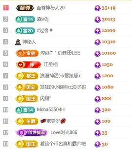 新人江丞丞的图片