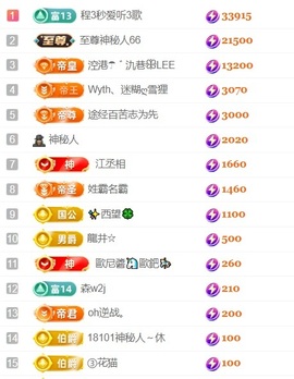 新人江丞丞的图片