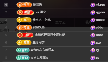 ╭?呆呆主播圖片