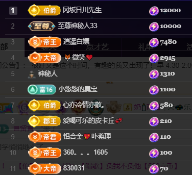 阿忧👑重头再来主播图片