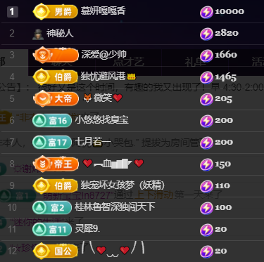 阿忧👑重头再来主播图片