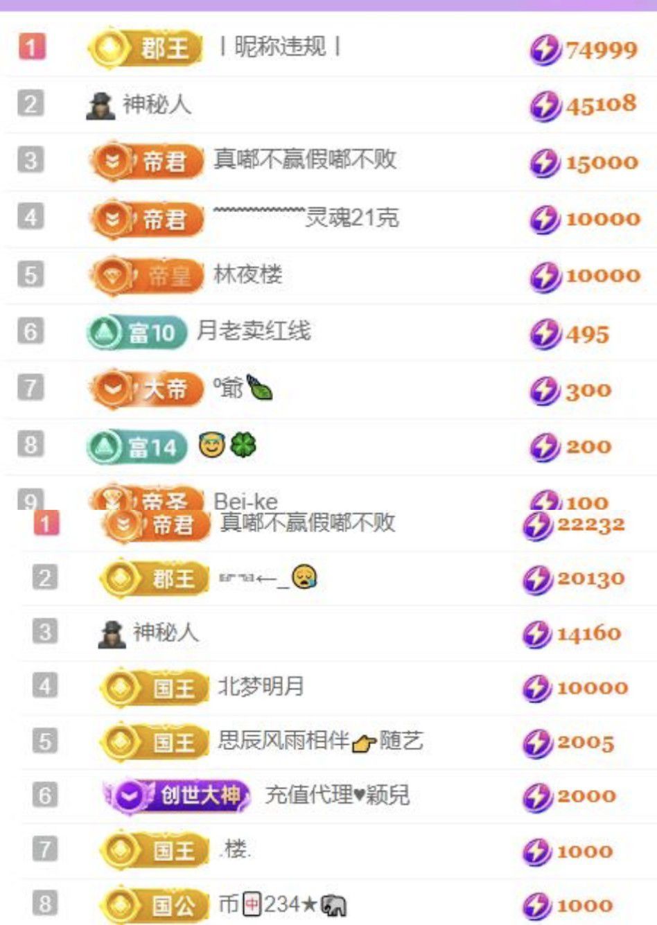 ??冰雪????加油主播圖片